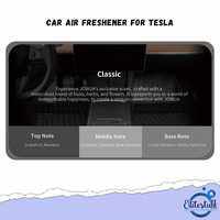 Car Air Freshener for Tesla - แท่งหอมปรับอากาศในรถ