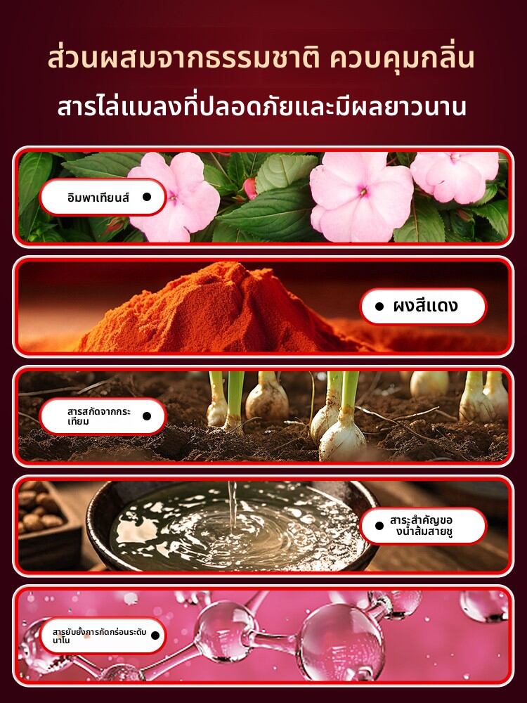 XIANGZONGBING | Automatic Bird Repellent for Home Balcony Outdoor Orchard Fishpond ราคา 966 บาท*ส่งฟรี