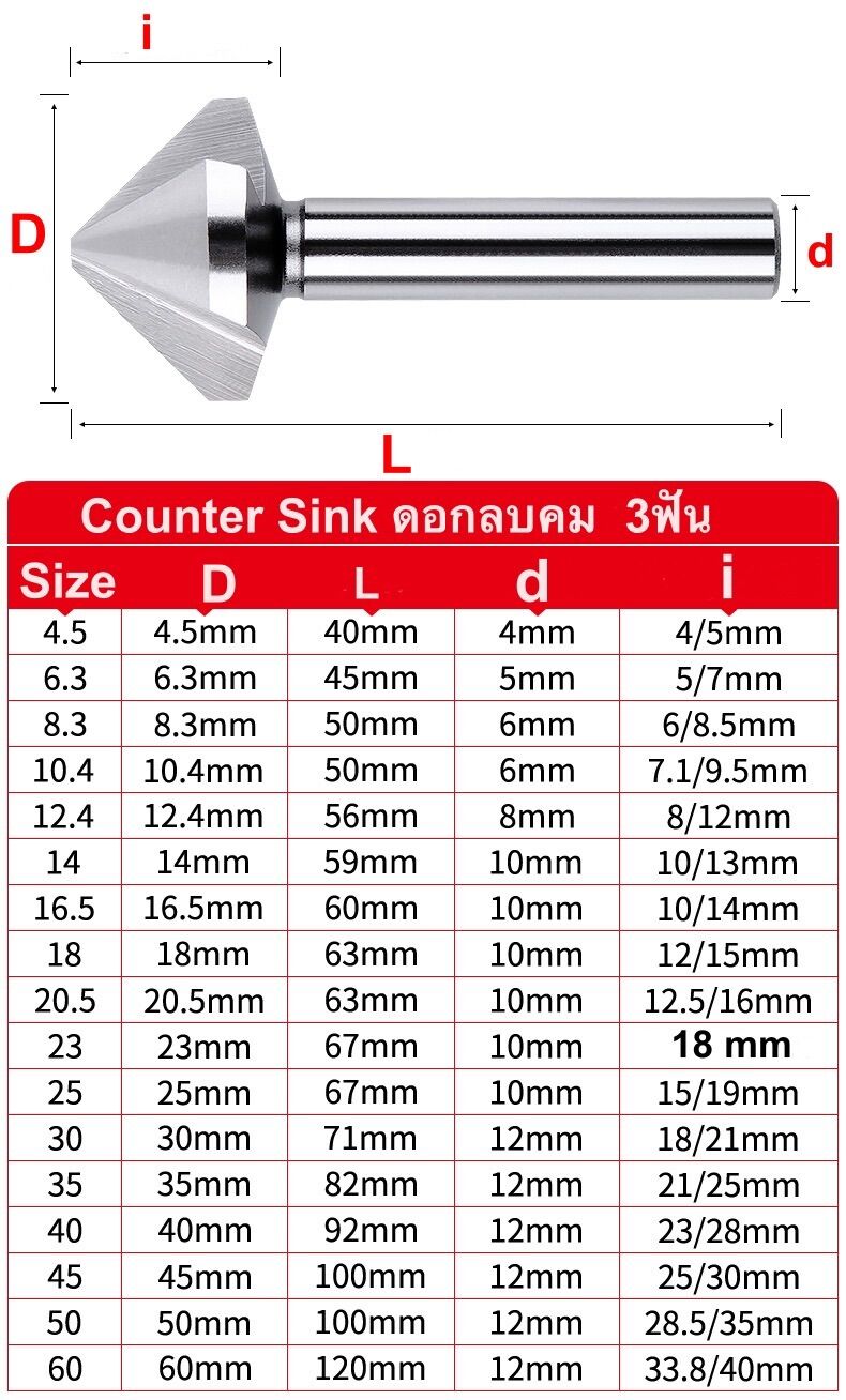 Chamfering tools 90 - ดอกลบคม 90 องศา - FK Tooling - ThaiPick