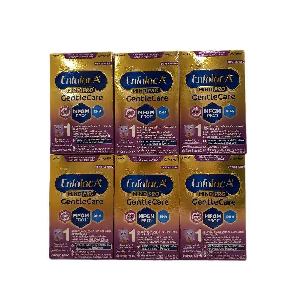 ( 6 กล่อง = ปริมาณ 160*6 = 960 กรัม) นมผง Enfalac A+ mindpro gentle care สูตร1 (แรกเกิด-1ปี) ราคา 1,120 บาท*ส่งฟรี