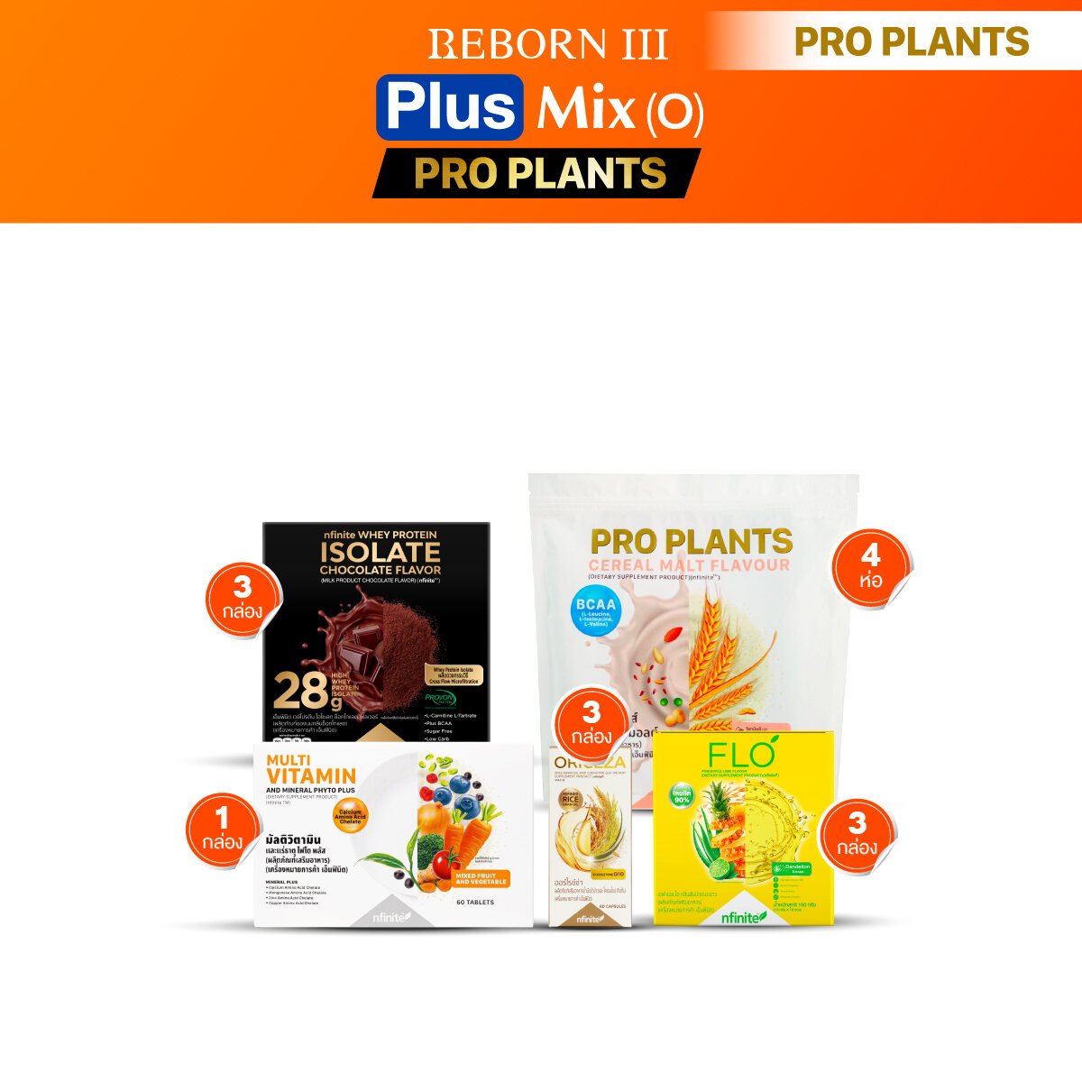 Reborn III Plus Mix (O) (PRO PLANTS CEREAL MALT ) Lazada.co.th