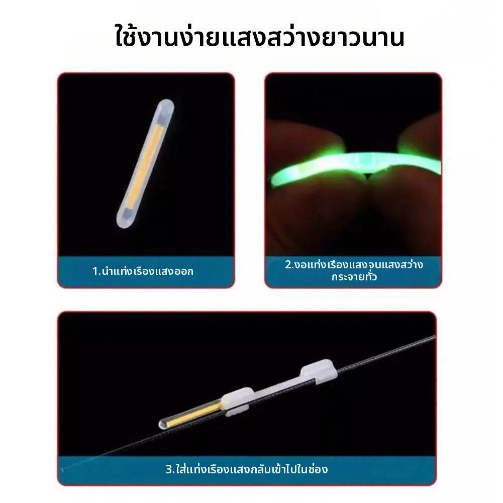 ไฟเตือนเชือกกันลม ไฟตกแต่งเต็นท์กันน้ำ ไฟประดับเชือกเต็นท์ ไฟตกแต่งเชือกกันลม อุปกรณ์แคมป์ปิ้ง