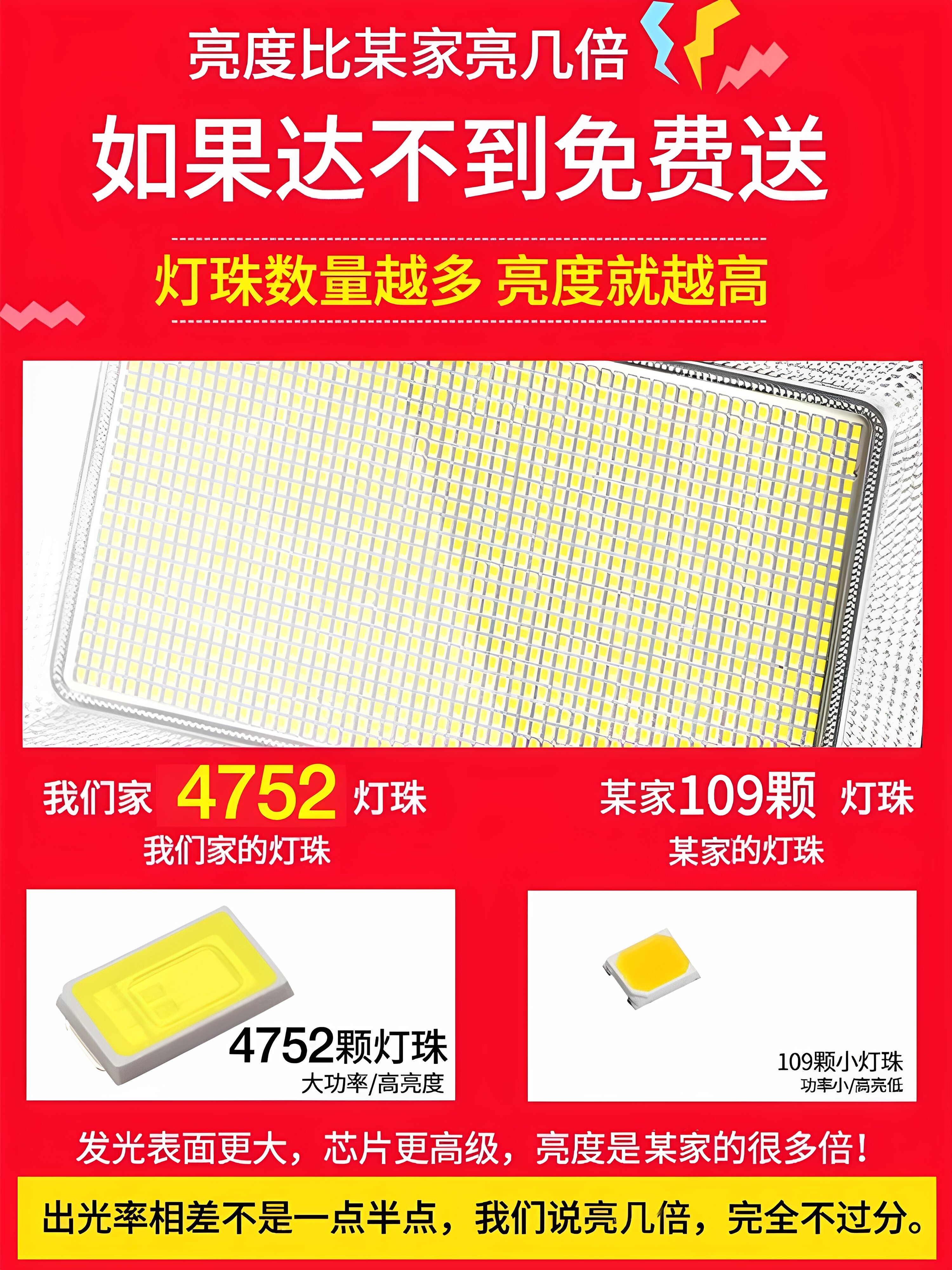 [MAIMENG | Outdoor Solar Light for Rural Areas with Dual Connection,MAIMENG | Outdoor Solar Light for Rural Areas with Dual Connection,] - ยี่ห้อ MaiMeng ราคา 175 บาท*ส่งฟรี