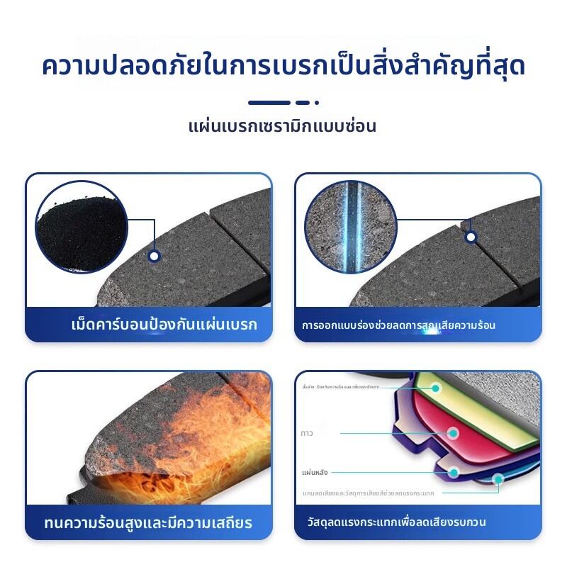 YINYI | Ceramic Brake Pads ราคา 929 บาท*ส่งฟรี