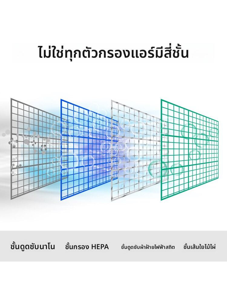 DUPONT | Air Filter for Honda Fit, Civic, XRV, Lingpai, Vezel, City, Civi, Avancier, CRV ราคา 289 บาท*ส่งฟรี