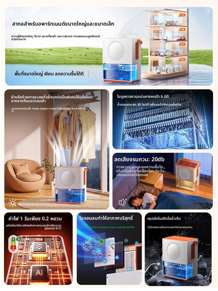 SHEZI | Home Use Humidity Controller Small Size Indoor Quiet Moisture Absorber Smart APP Air Purifier Function for Wet Seasons ราคา 3,356 บาท*ส่งฟรี