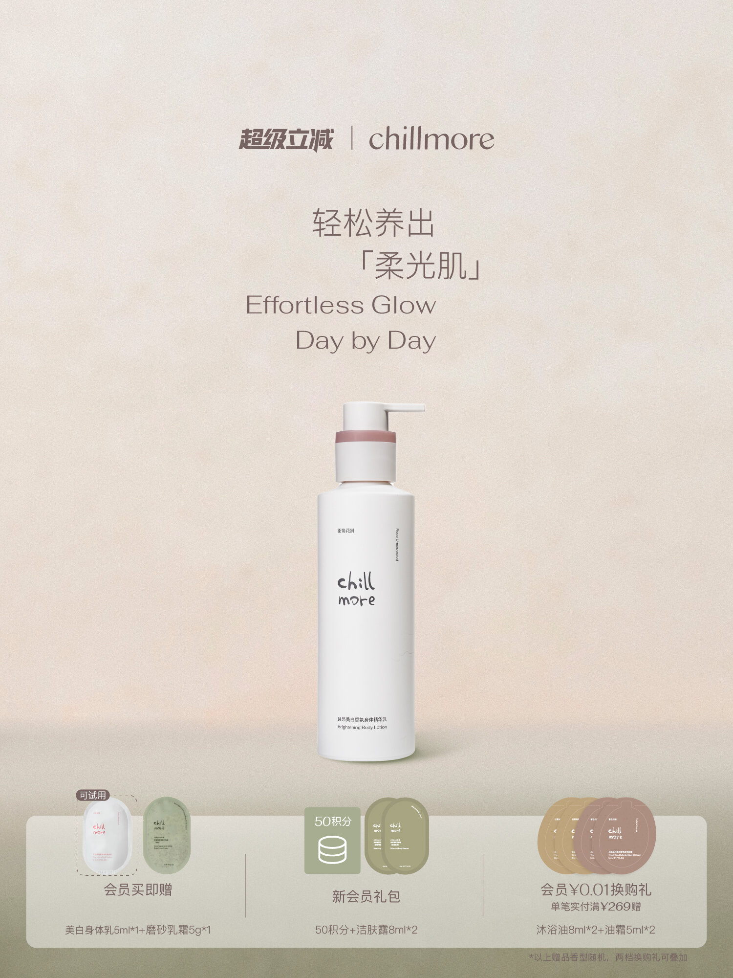 Nicotinamide Whitening Scented Moisturizing Body Lotion ราคา 2,473 บาท*ส่งฟรี
