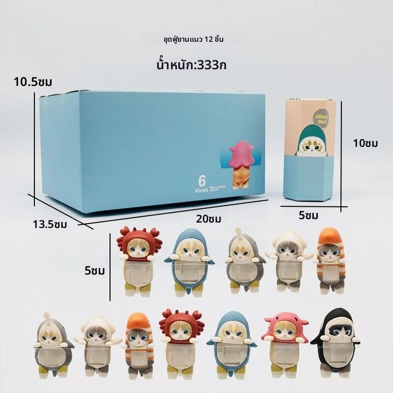 สินค้ายอดนิยมของคนดังทางอินเทอร์เน็ต The Hippopotamus Fushan Cat Party Series โทรศัพท์มือถืออินเทรนด์รถยนต์คอมพิวเตอร์หน้าจอแสดงผล De ราคา 259 บาท*ส่งฟรี