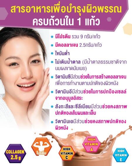 (EXP. 052023)Nestle Boost เนสเล่ท์ บูสท์ แอด คอลลาเจน ขนาด 400 กรัม ...